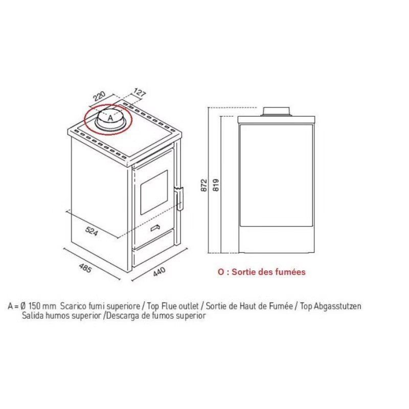 Kochplatte Sandra 6 kW – Evacalor – Bild 5